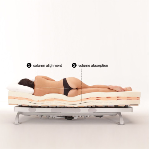 The Best Sleep Imaginable — Nottinblú
